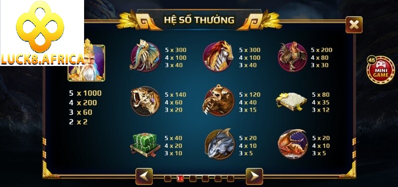 Mức đổi thưởng trong game Sơn Tinh Thủy Tinh Luck8 vô cùng hấp dẫn